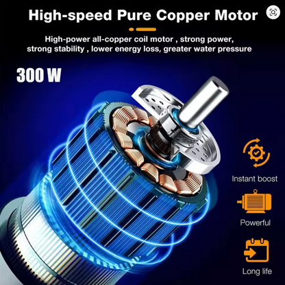 Portable High Pressure Car Washer