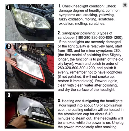Headlight Restoration Kit | 800ml Cleaner & Polishing Tool