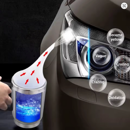 Headlight Restoration Kit | 800ml Cleaner & Polishing Tool