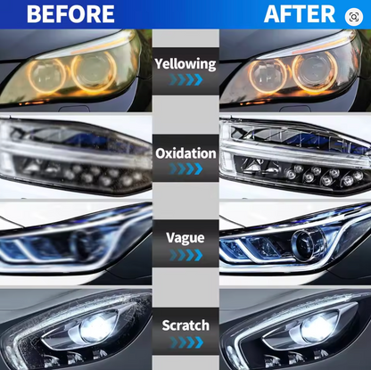 Headlight Restoration Kit | 800ml Cleaner & Polishing Tool