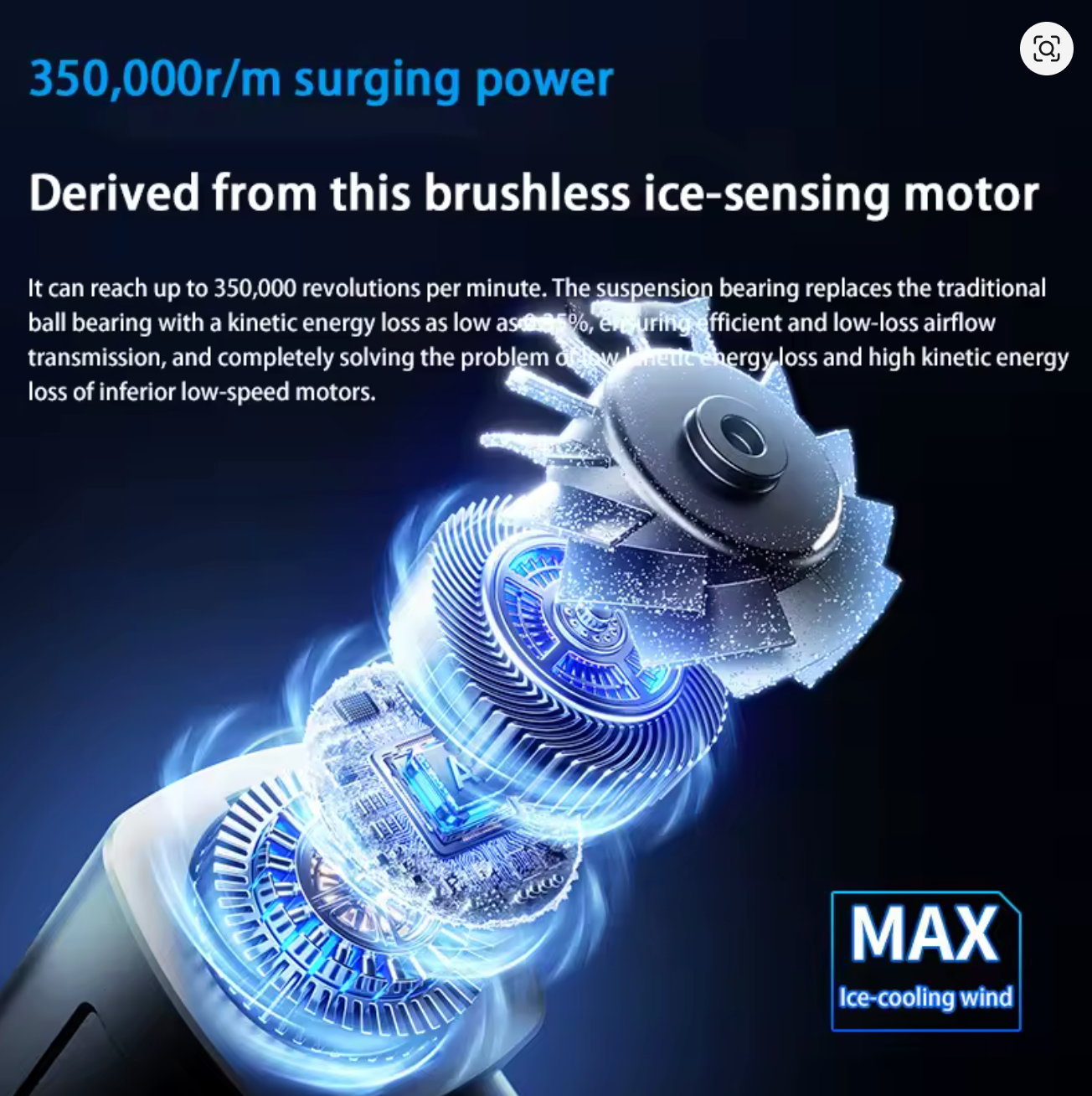 Turbo Jet Portable Electric Air Blower 65m/s 1,000,000 RPM