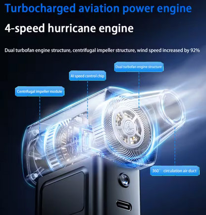 Turbo Jet Portable Electric Air Blower 65m/s 1,000,000 RPM